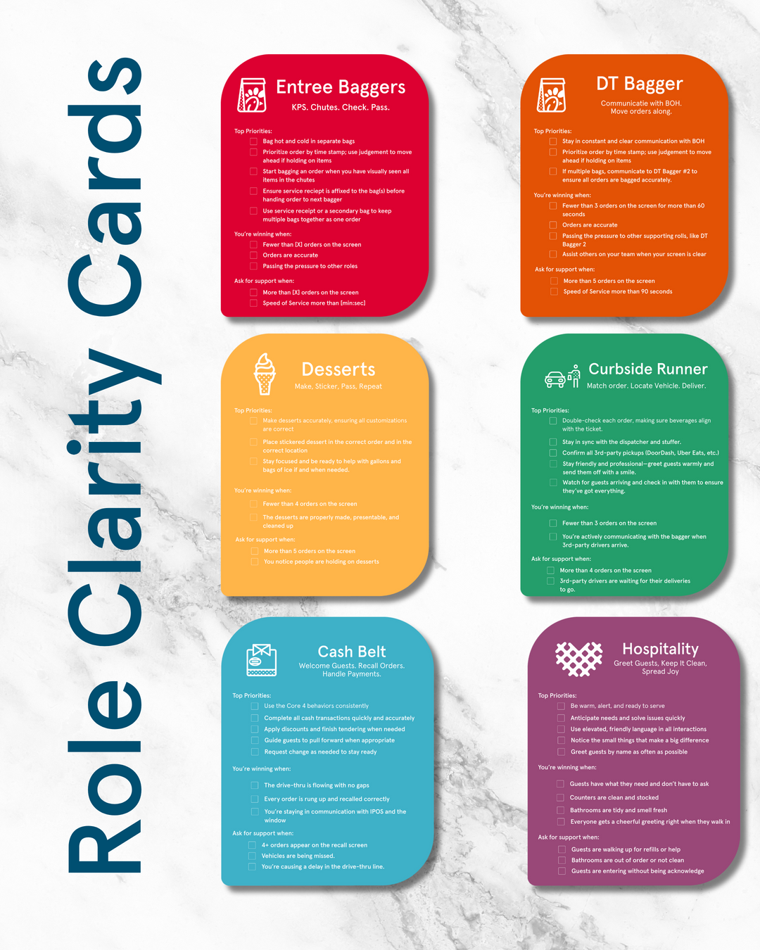Sauce-Inspired Role Cards (7x9)