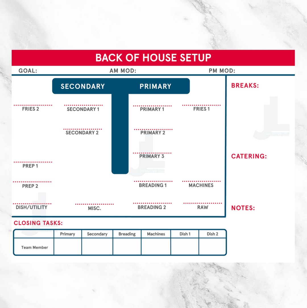 Back of House Setup Whiteboard