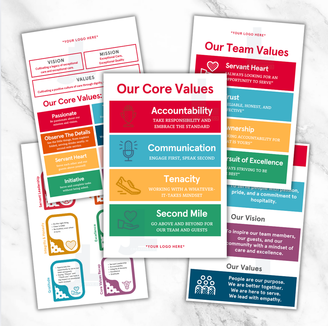 Restaurant Core Values Posters