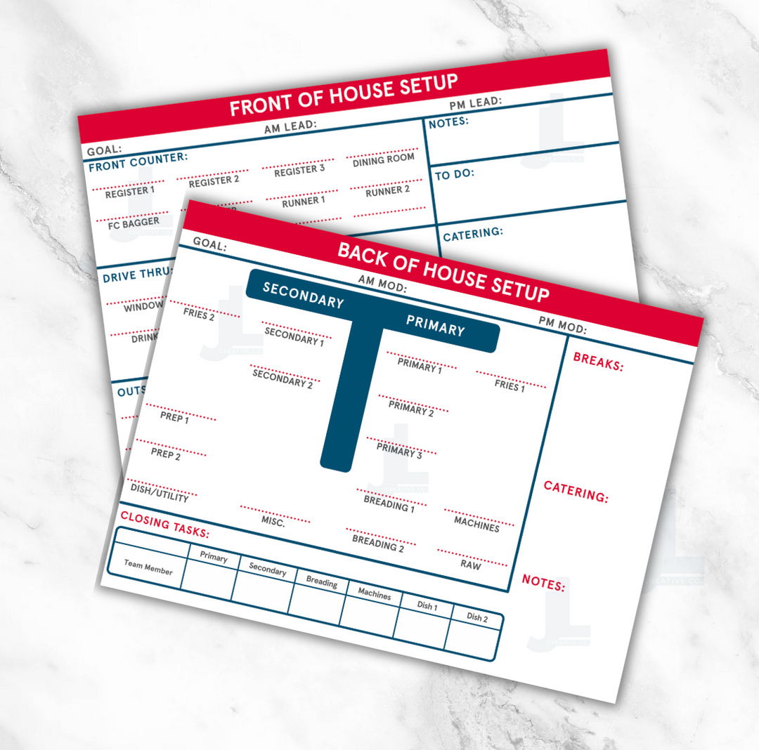 Setup Whiteboard Bundle (FOH + BOH)