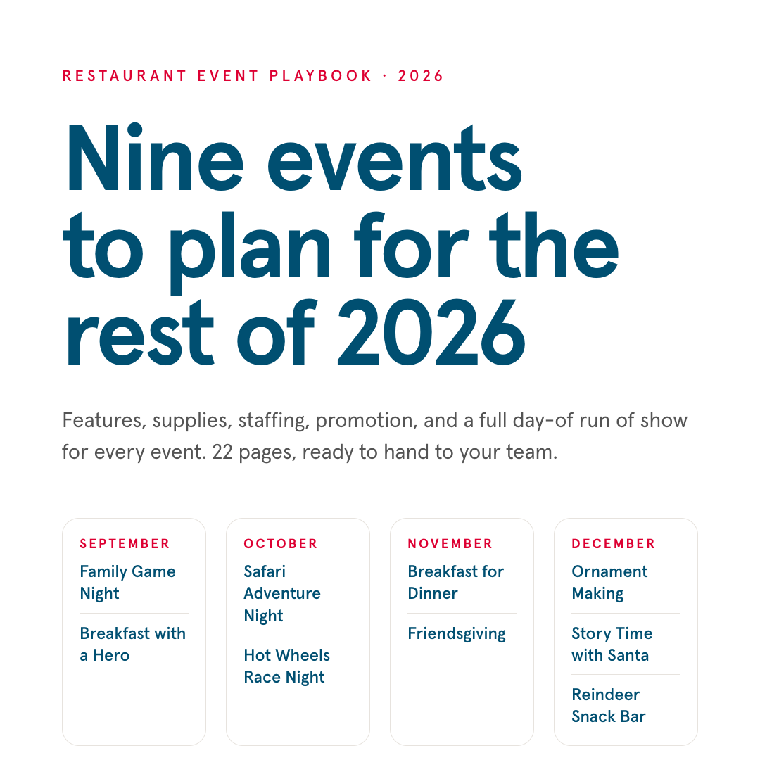 The Q4 Event Playbook