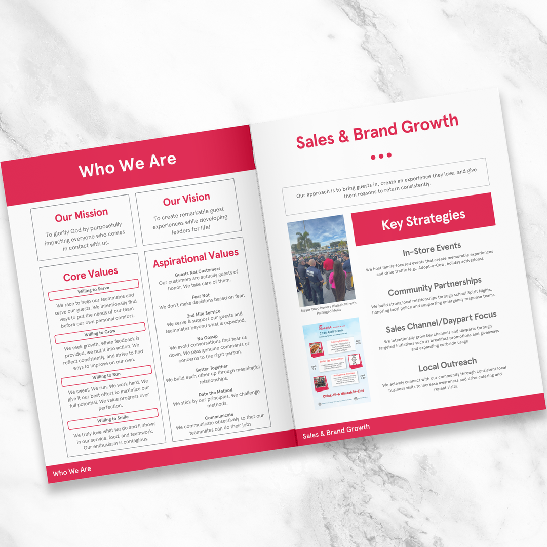 Custom Restaurant Business Plan