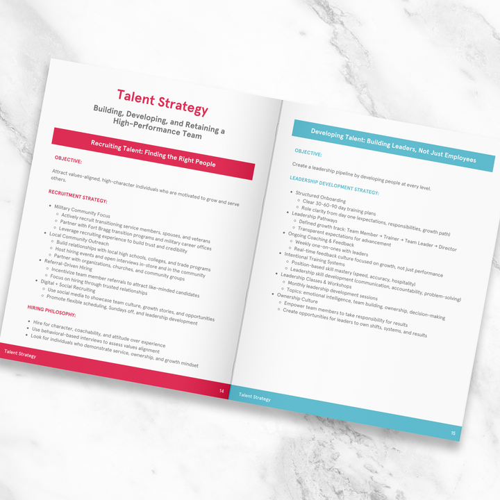 Custom Restaurant Business Plan