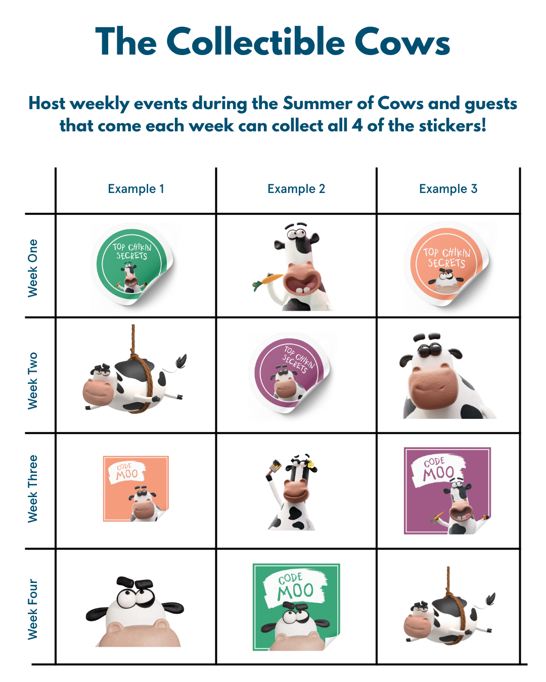 The Collectible Cows – Sticker Set (4-Pack)