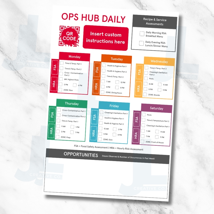 Ops Hub Daily Assessment Board