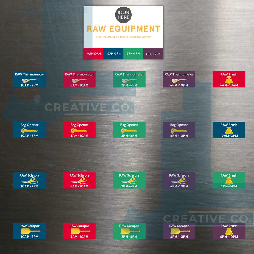 Raw Equipment Identification Set