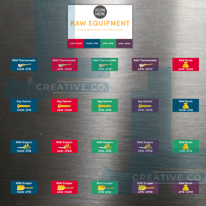 Raw Equipment Identification Set