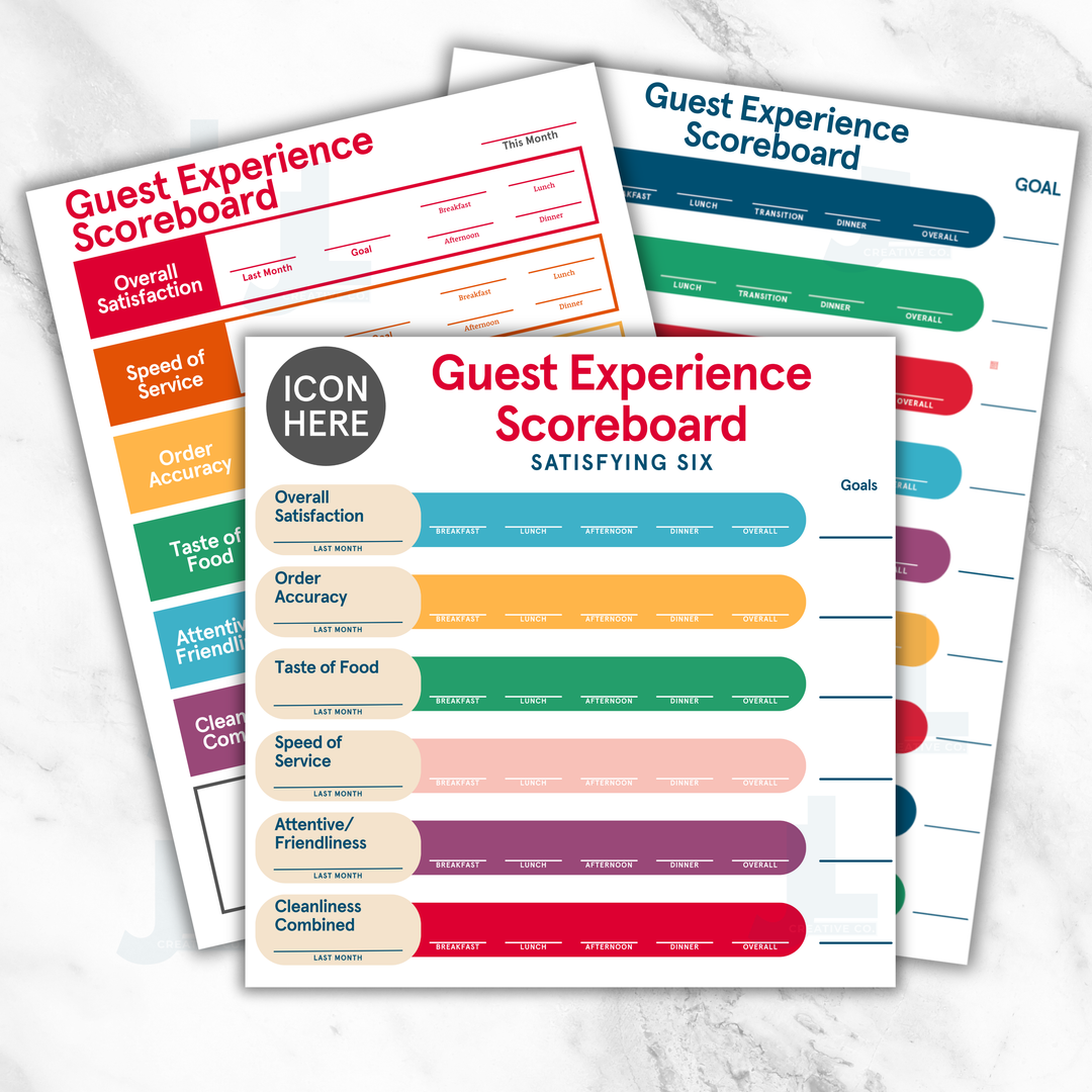 UPDATED! Guest Experience Scoreboards