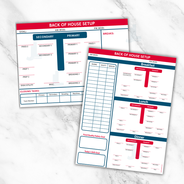 All Dayparts Back of House Setup Whiteboard