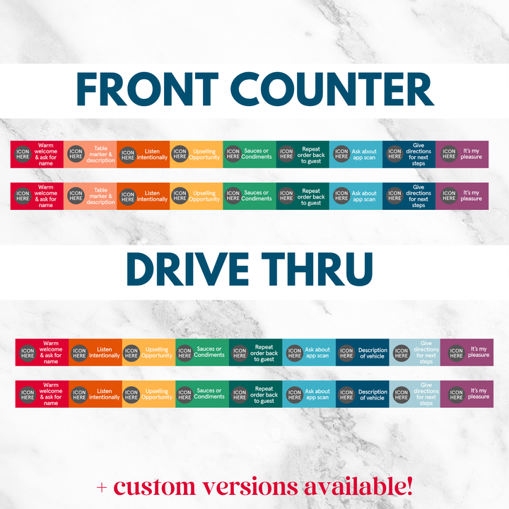 New Commerce Register Stickers