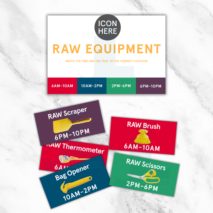 Raw Equipment Identification Set