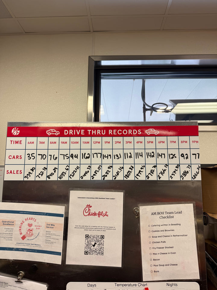 NEW! Drive Thru Scoreboard (Dry Erase)