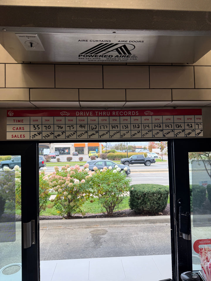 NEW! Drive Thru Scoreboard (Dry Erase)