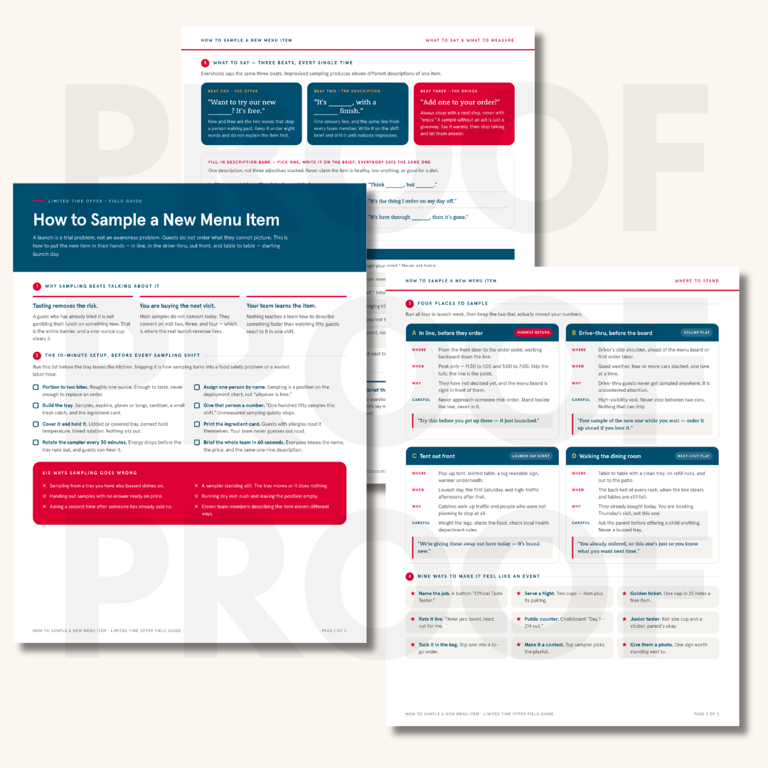 LTO Sampling Guide