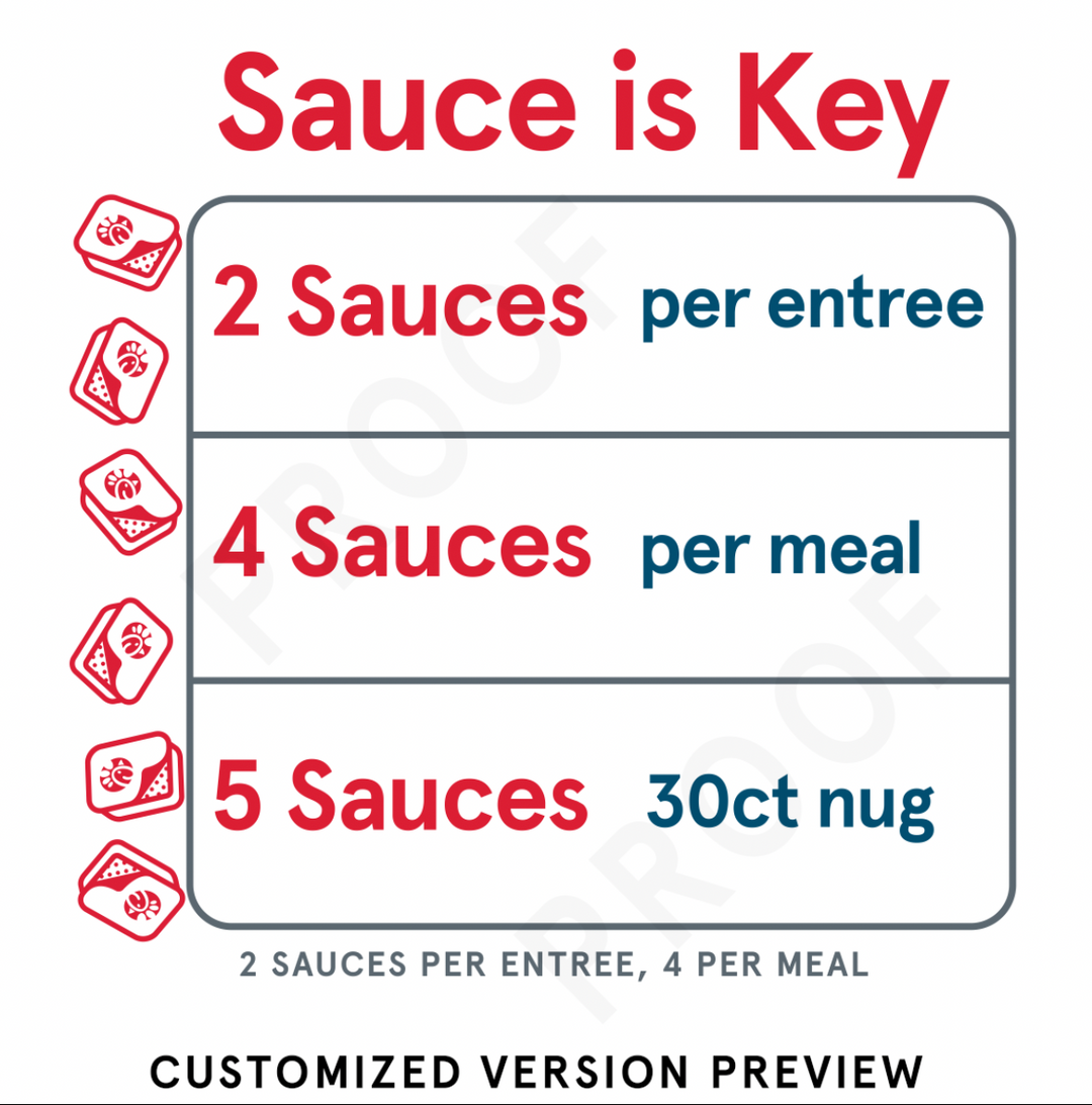Sauce is Key Decal