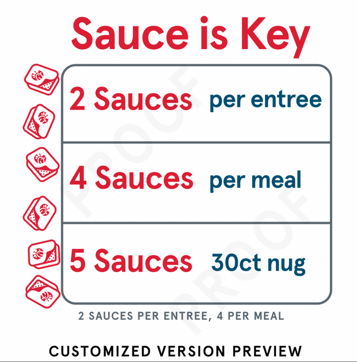 Sauce is Key Decal