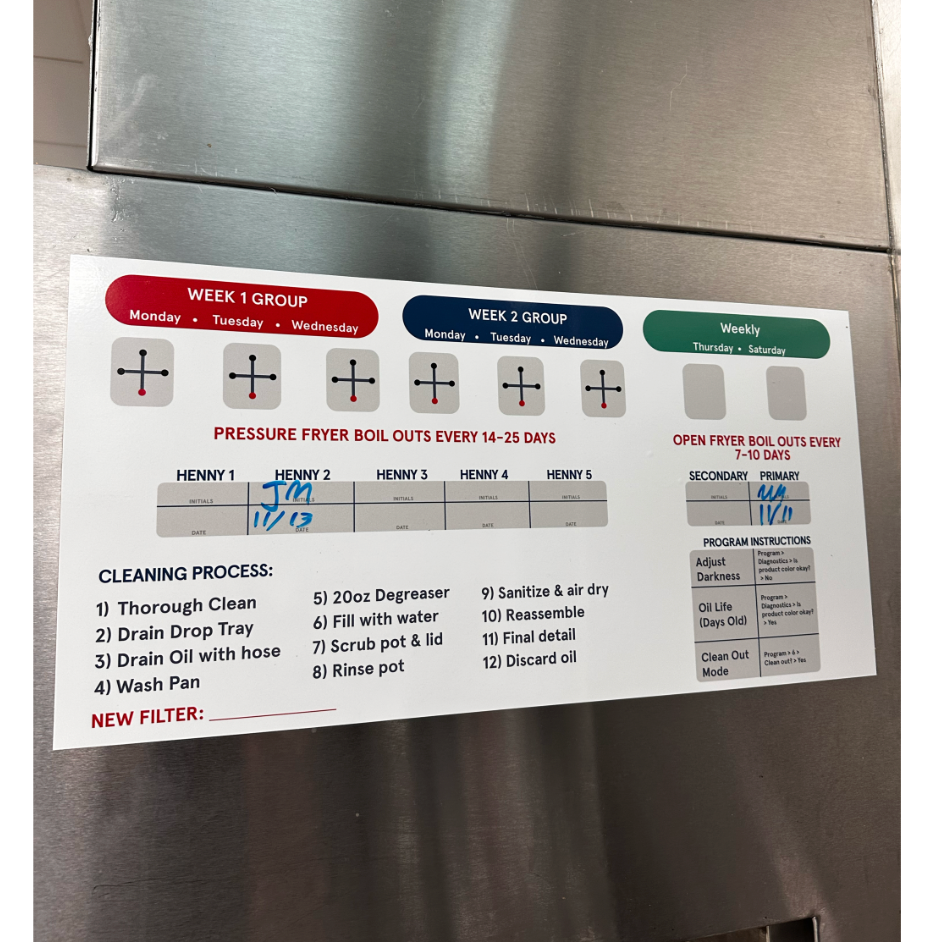 Boil Outs Schedule (Dry Erase)