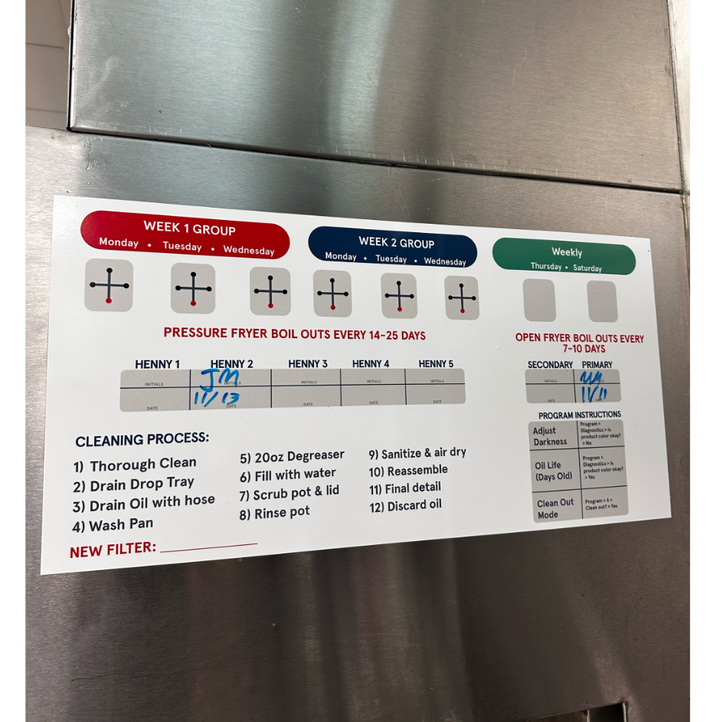 Boil Outs Schedule (Dry Erase)