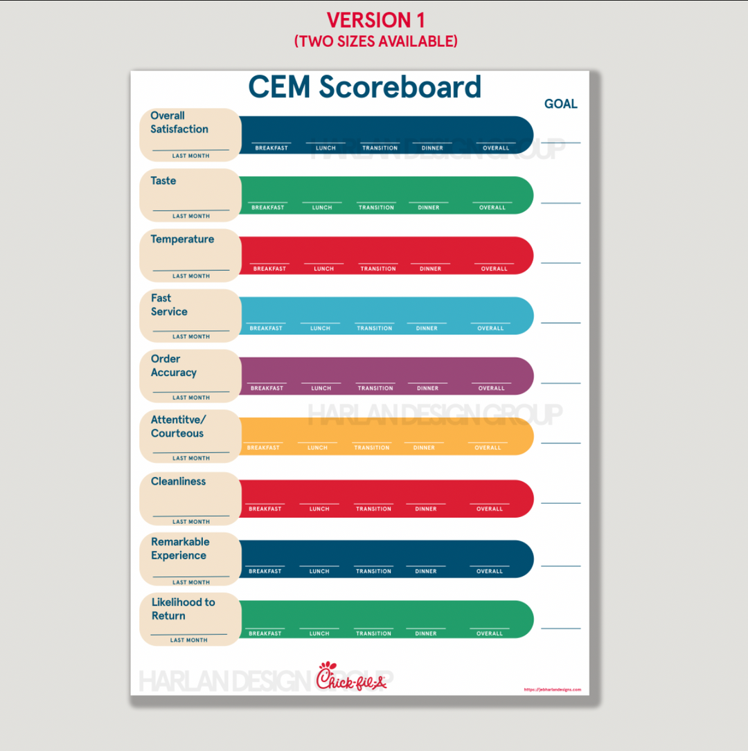 CEM Scoreboard (Dry Erase)