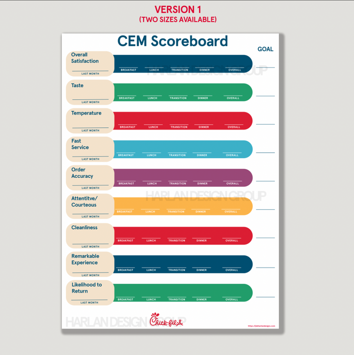 CEM Scoreboard (Dry Erase)