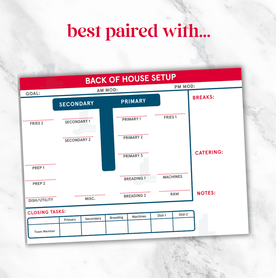 NEW! Back of House/Kitchen Metrics Whiteboard