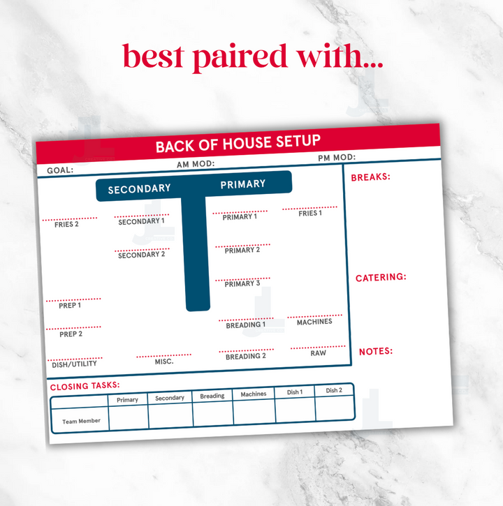 NEW! Back of House/Kitchen Metrics Whiteboard