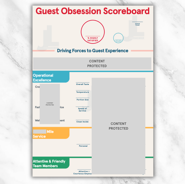 NEW! Guest Obsession Scoreboard (Dry Erase)