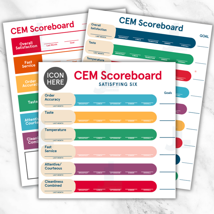 CEM Scoreboards (Newly Updated!)