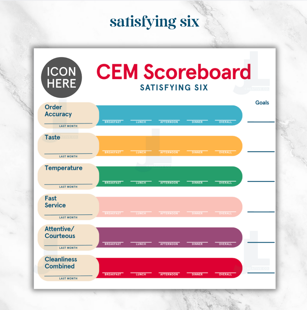 CEM Scoreboards (Newly Updated!)