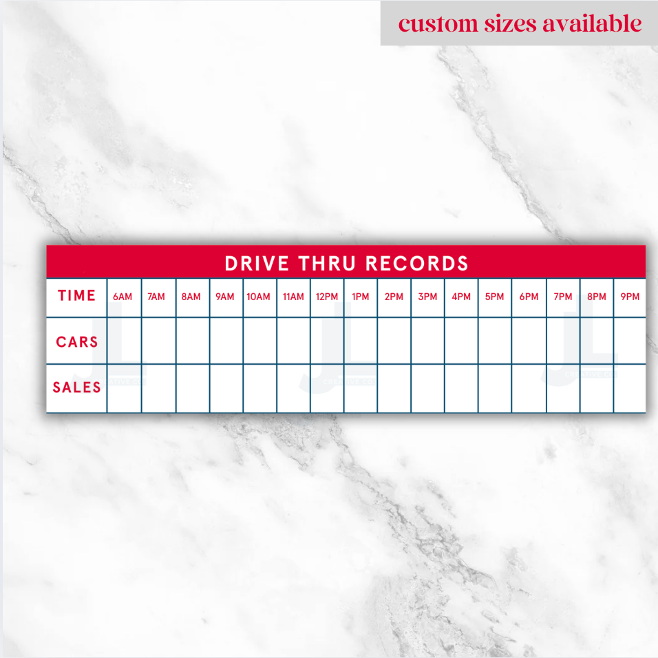 DT Scoreboard – Guest Experience (Dry Erase)