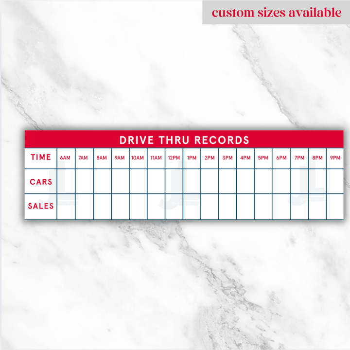 DT Scoreboard – Guest Experience (Dry Erase)