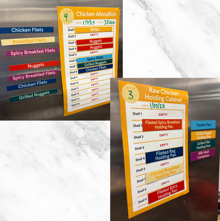 Thaw Allocation Cabinet Door System