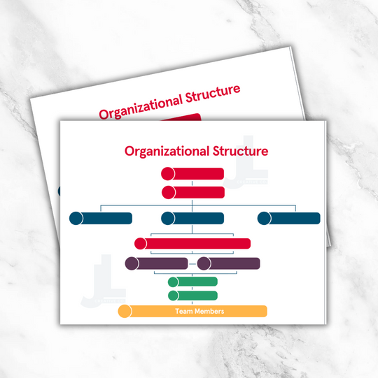 Custom Organizational Structure Chart – J+L Creative Co.