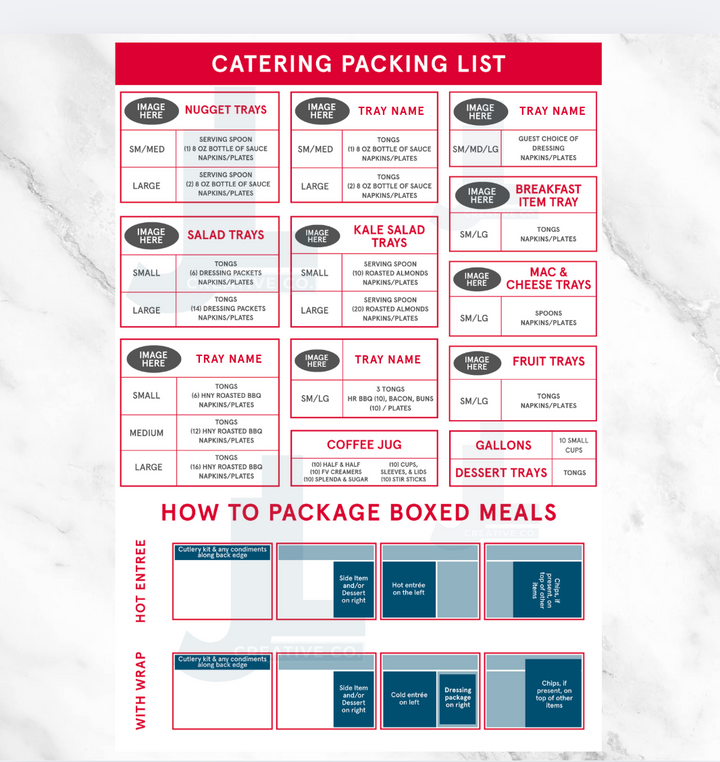 Catering Packing Guide