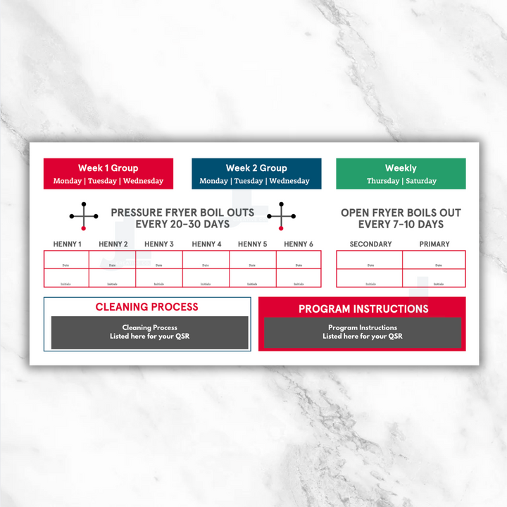 Boil Outs Schedule (Dry Erase)