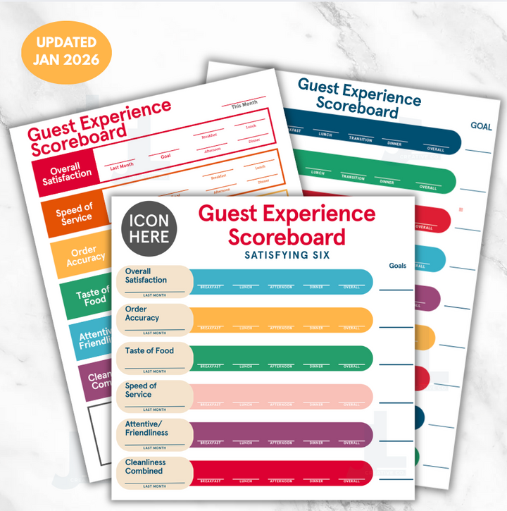 UPDATED! Guest Experience Scoreboards
