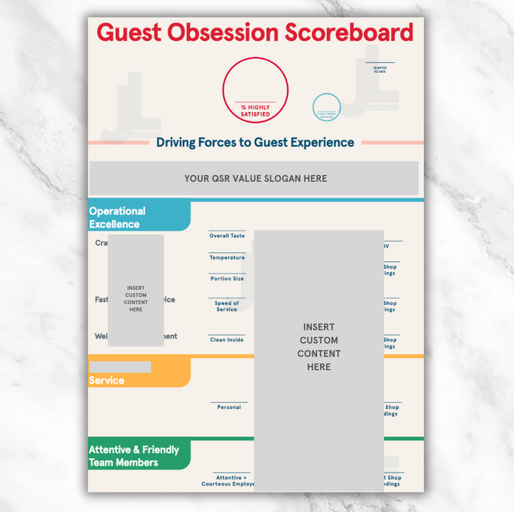 Guest Obsession Scoreboard (Dry Erase)
