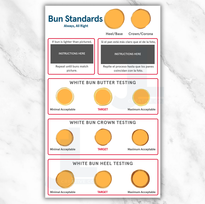 Buns Standard Reference Sticker