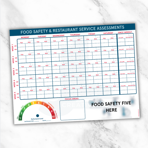 Food Safety & Restaurant Service Assessment Board