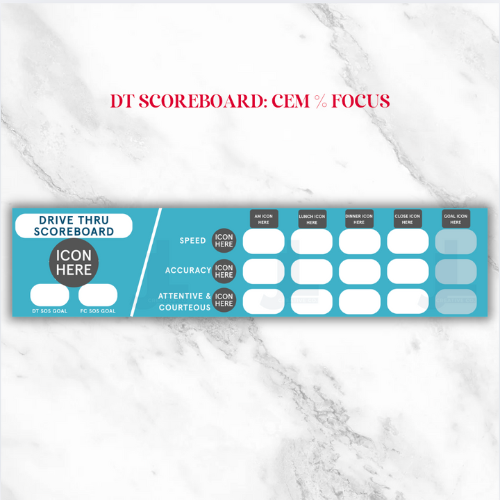 Drive Thru Scoreboard (Dry Erase)