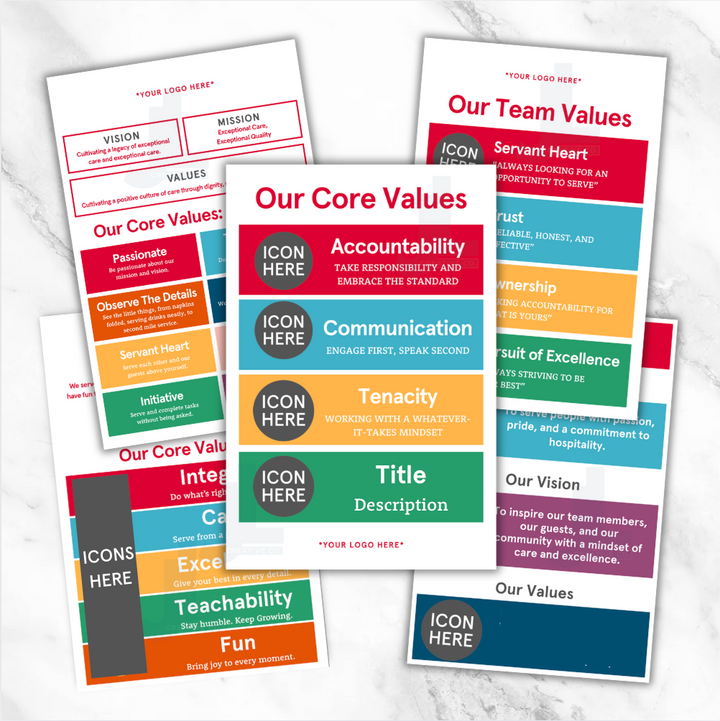 Restaurant Core Values Posters